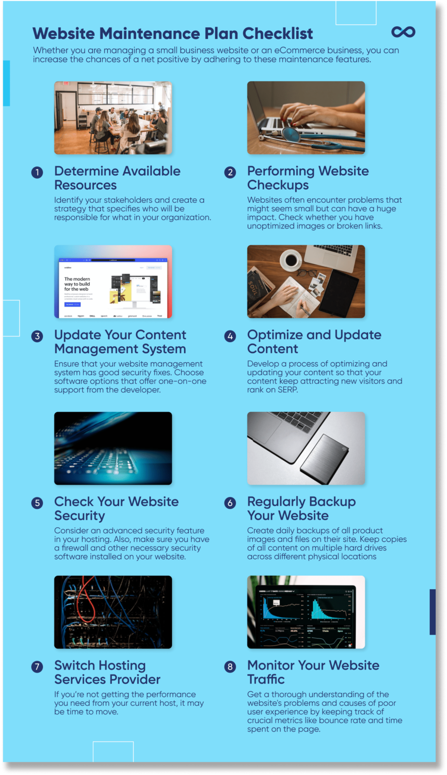 What Is Website Maintenance? A Beginner’s Guide For 2024