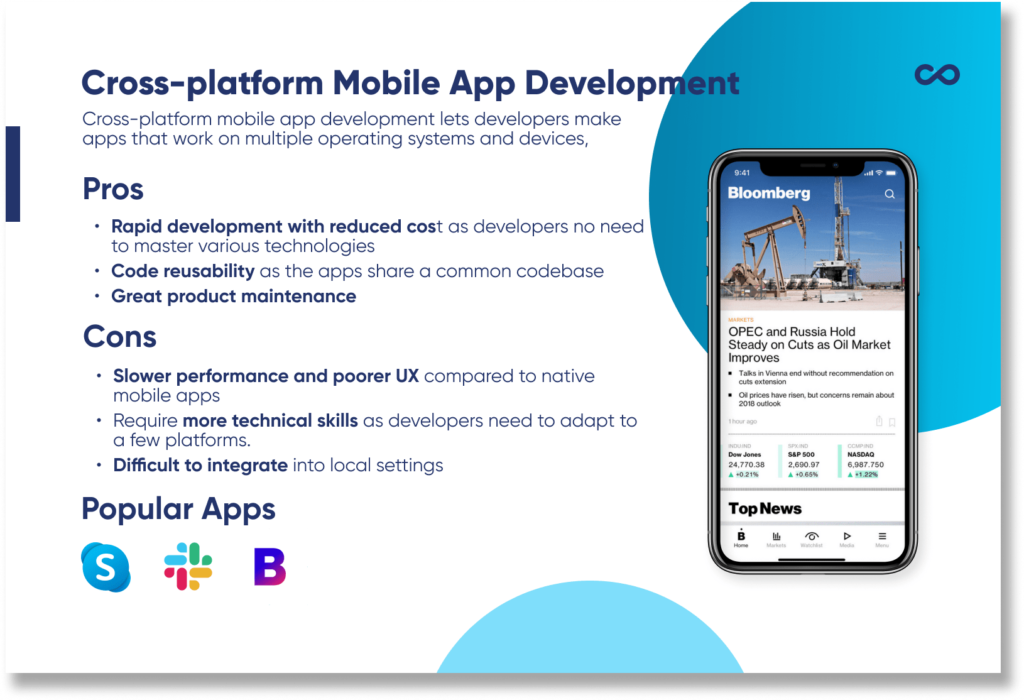 Mobile App Development: The Ultimate Guide (2023)