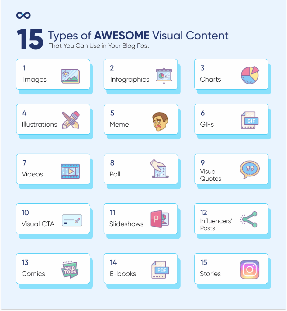 Visual content ideas prepared by Veecotech