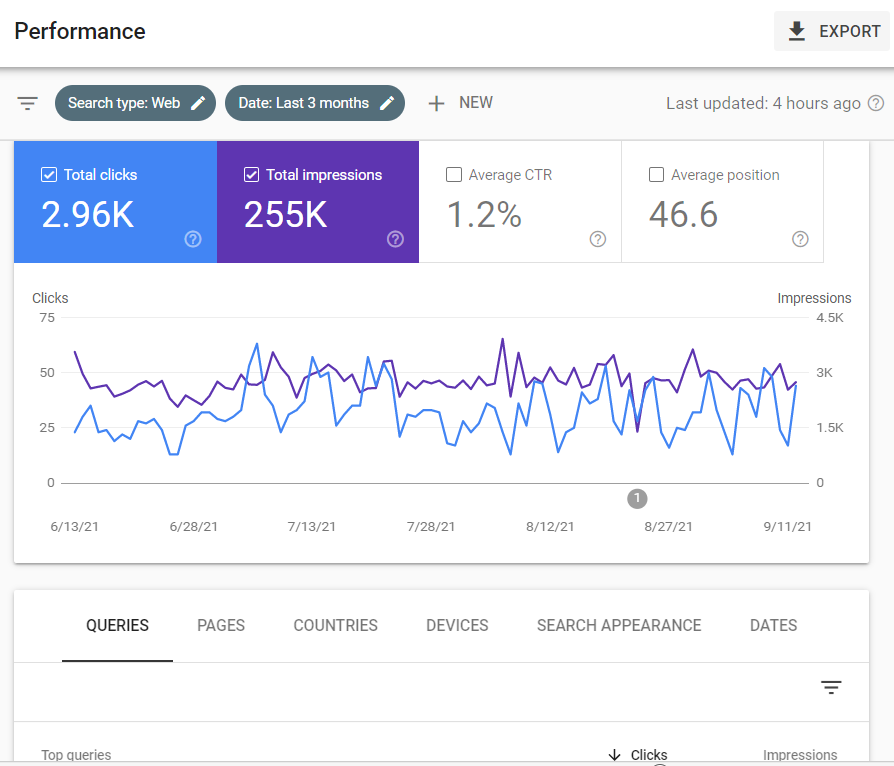 A screenshot of GSC UI