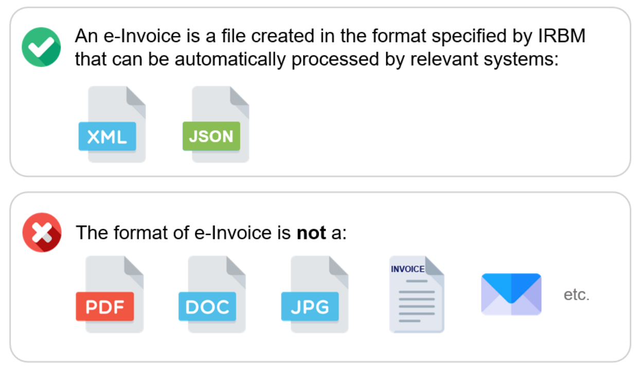 Different types of e-invoice format