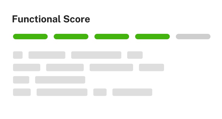 functional score asset