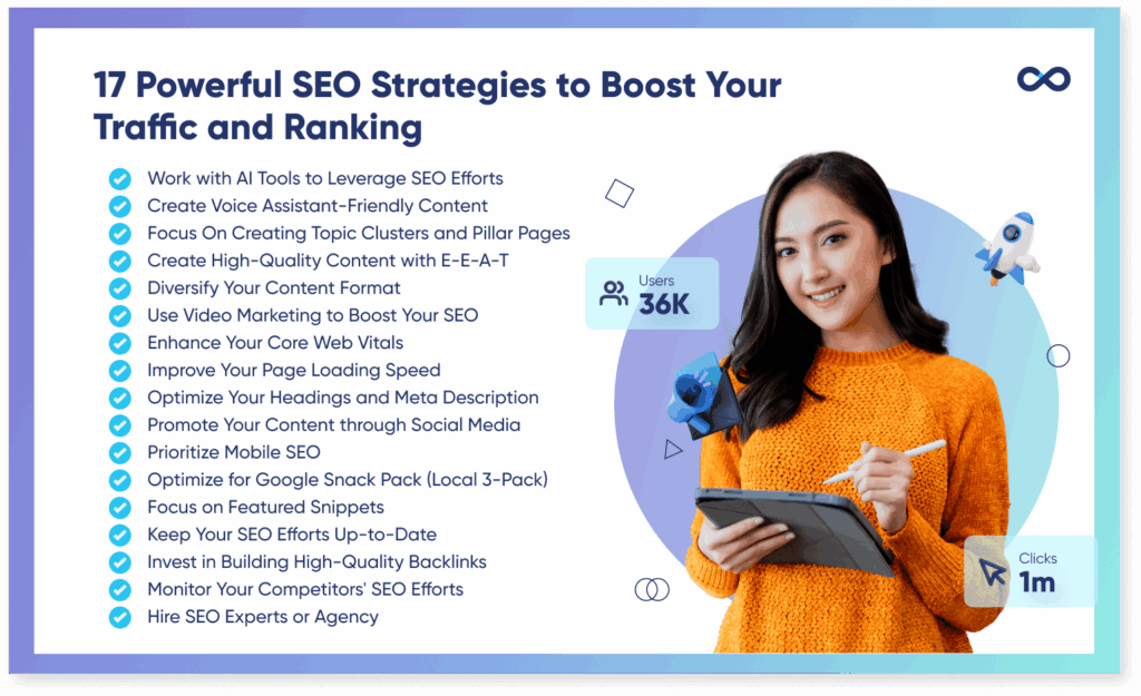 A list of SEO strategies prepared by VeecoTech