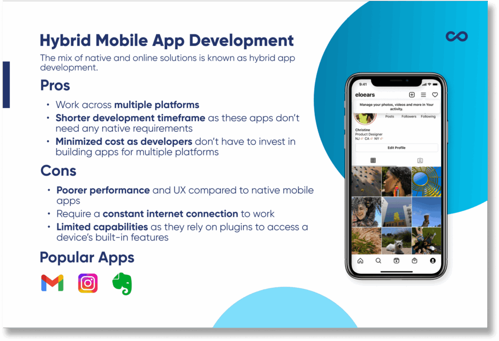 Illustration of hybrid mobile app development pros and cons prepared by VeecoTech