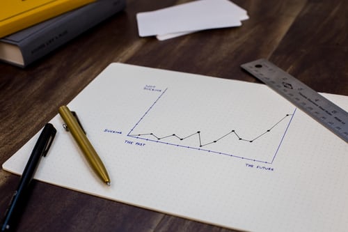 A paper with graph and pencil on table