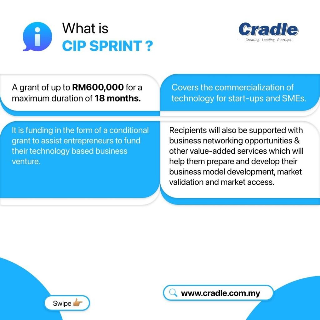 CIP Sprint