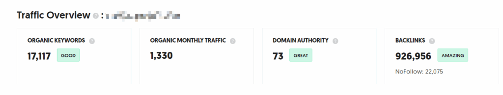 A screenshot of Ubersuggest DA checker