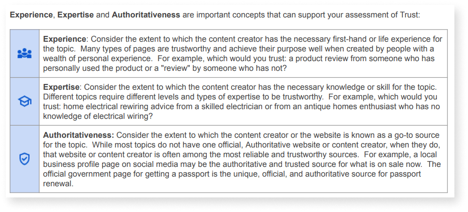 A screenshot of EEAT Guideline from Google
