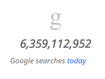 Google searches today
