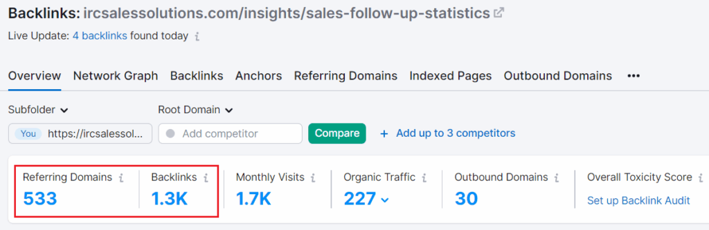 A screenshot of IRC backlink results from Semrush