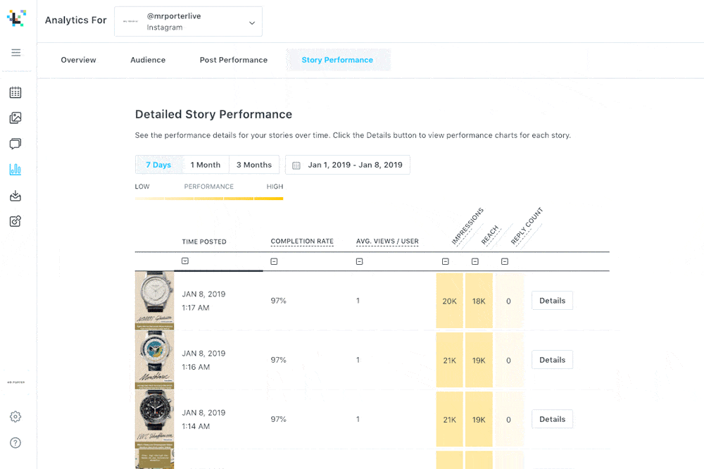 Mr Porter Live analytics later Instagram