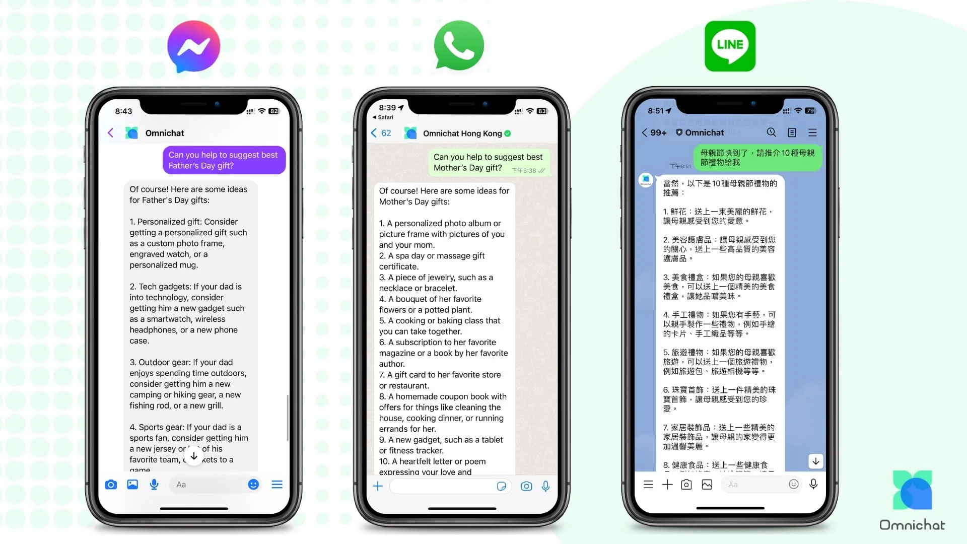 Many modern AI chatbot platforms are designed with this omni-channel capability in mind, enabling seamless connection with popular social media channels