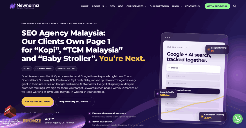 Newnormz SEO page banner